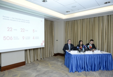 Nigar Arpadarai: 2016-2019-cu illərdə keçirilən Formula 1 yarışları Azərbaycan iqtisadiyyatına böyük fayda verib