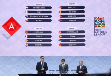 UEFA Millətlər Liqasının 2020-2021-ci il mövsümünün püşkü atılıb