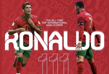 Kriştiano Ronaldodan yeni rekord