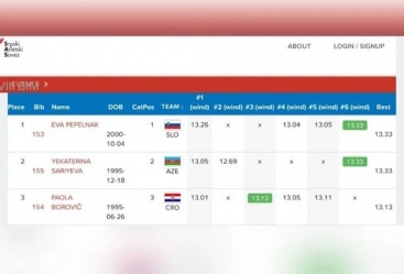 Azərbaycan atleti beynəlxalq turnirdə gümüş medal qazanıb