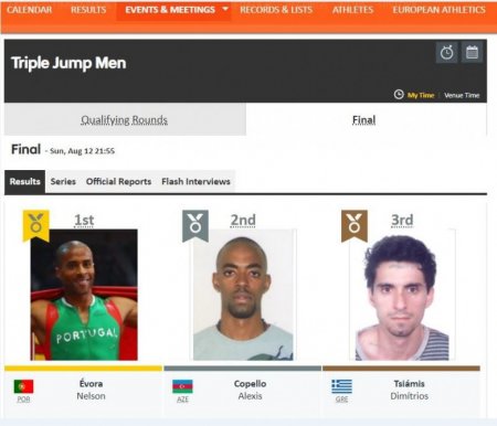 Azərbaycan atleti Berlində keçirilmiş Avropa çempionatında gümüş medal qazanıb