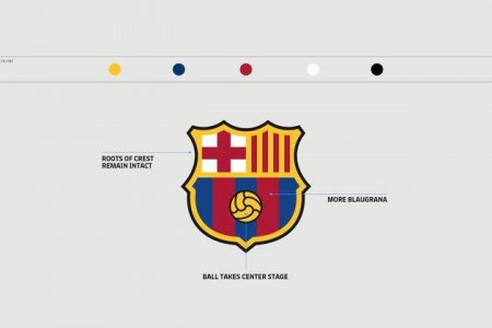 “Barselona” emblemini dəyişir? -