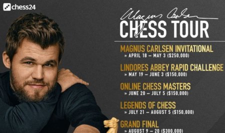 Maqnus Karlsen “Chessable Masters” şahmat turnirinin qalibi olub