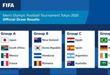 “Tokio-2020” Yay Olimpiya Oyunlarının futbol yarışlarının püşkü atılıb