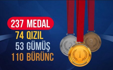 Azərbaycan cüdoçularının 2023-cü ildə qazandıqları medal sayı açıqlanıb