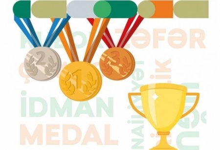 Azərbaycanın idman tarixində rekord göstərici: il ərzində 1472 medal