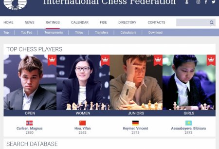 FIDE şahmatçıların yanvar ayı üçün reytinq siyahısını açıqlayıb