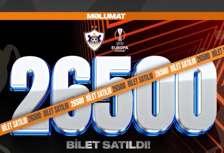 “Qarabağ” – “Braqa” oyunu üçün satılan biletlərin sayı açıqlanıb