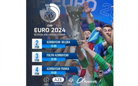 Azərbaycan minifutbol millisinin Avropa çempionatındakı oyunlarının təqvimi bəlli olub