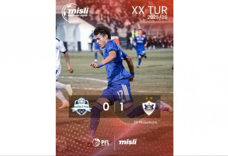 Premyer Liqa: Premyer Liqa: